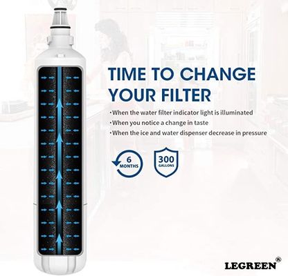 Remplacement du charbon actif pour la purification de l'eau du réfrigérateur SUB-ZER 4204490