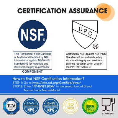 Remplacement du filtre à eau de réfrigérateur XWFE / XWF 0W Puissance 0,5 gpm Débit 1,98 Lpm